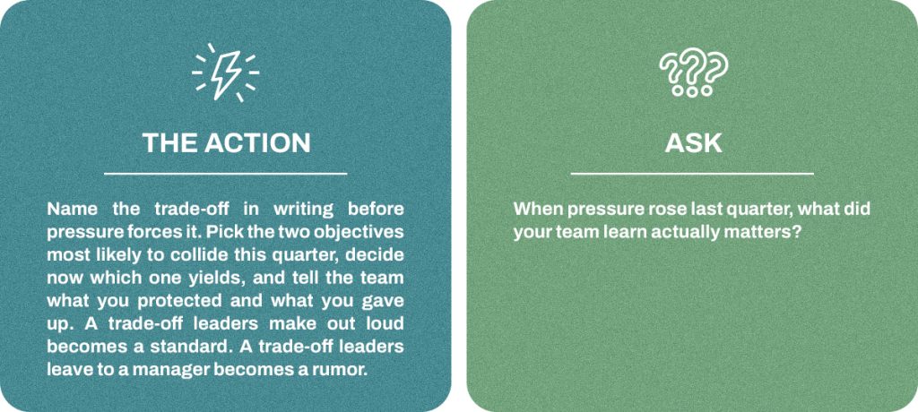 The ACTION: Name the trade-off in writing before pressure forces it. Pick the two objectives most likely to collide this quarter, decide now which one yields, and tell the team what you protected and what you gave up. A trade-off leaders make out loud becomes a standard. A trade-off leaders leave to a manager becomes a rumor.

ASK: when pressure rose last quarter, what did your team learn actually matters?